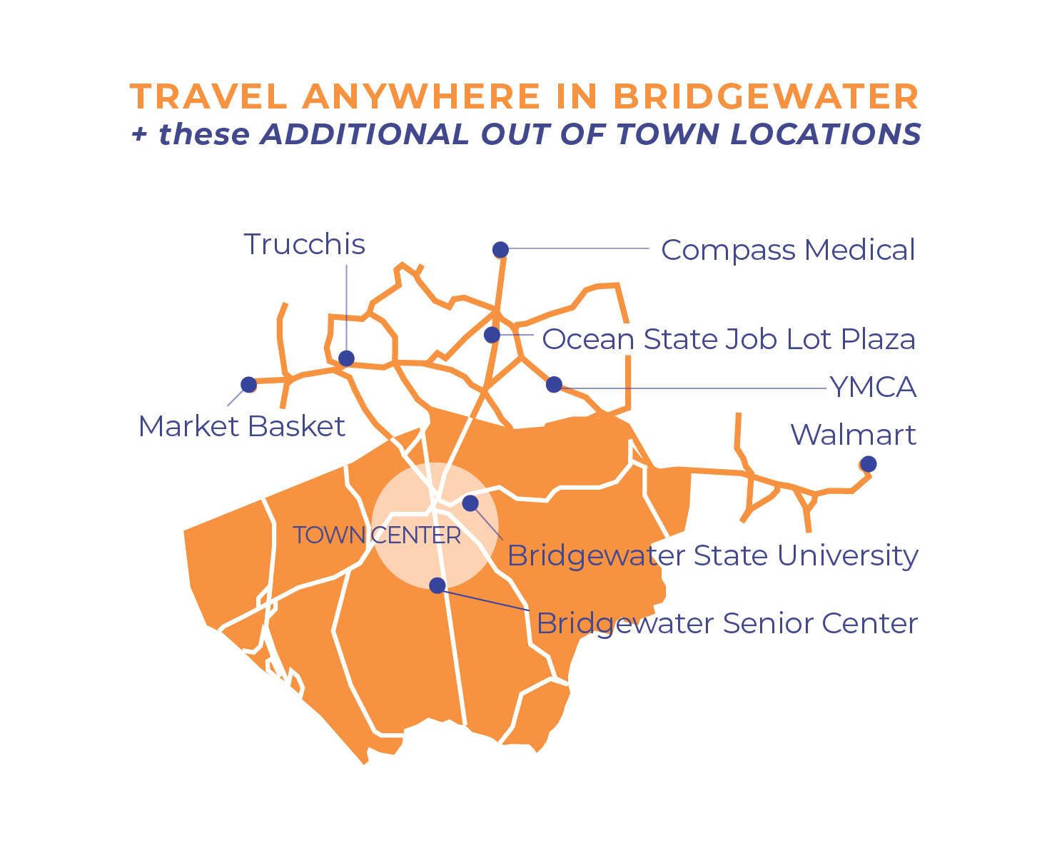 Lots & Locations  Transportation Services